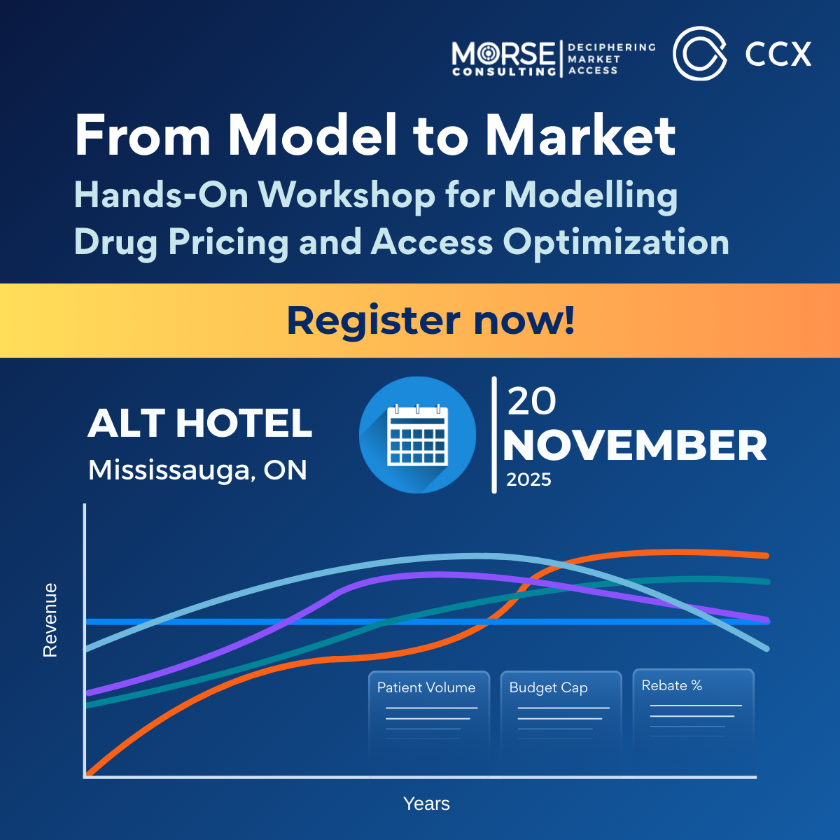 A one-day interactive training and scenario-based modelling experience!