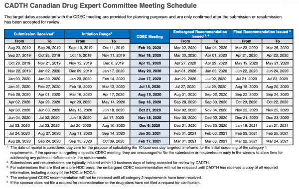 Cadth business plan 07 picture