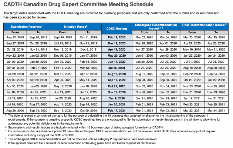 Cadth business plan 06 picture