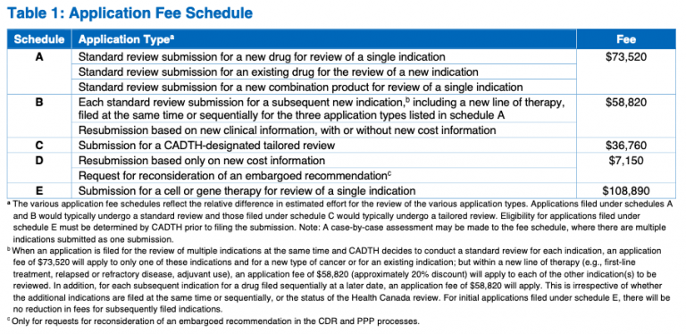 Cadth business plan 05 picture